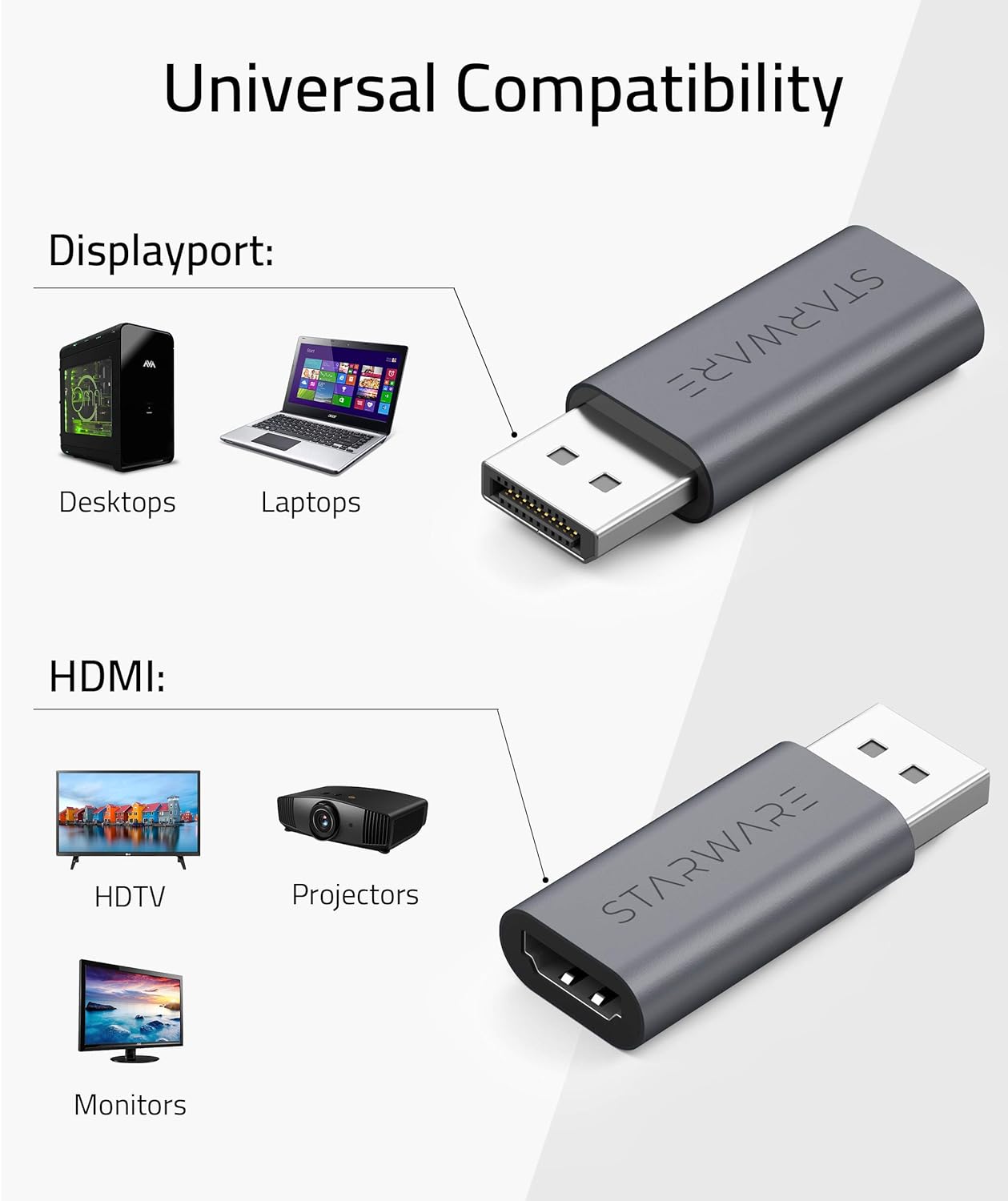 Transform Your Viewing Experience with Our High-Performance DisplayPort to HDMI Adapter - Effortlessly Connect Your Devices in Stunning 4K Resolution!