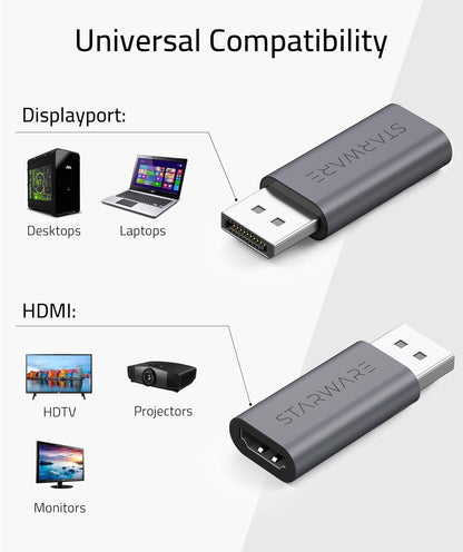 Transform Your Viewing Experience with Our High-Performance DisplayPort to HDMI Adapter - Effortlessly Connect Your Devices in Stunning 4K Resolution!